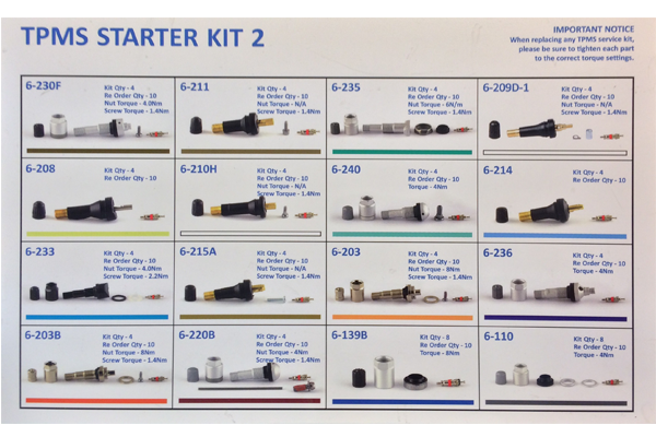 Starter Kit Pro - Image 2